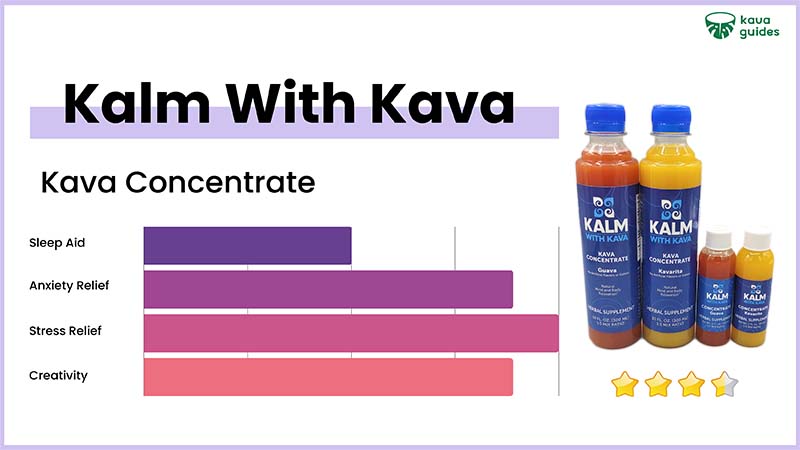 Kalm With Kava Kava Concentrate