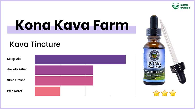 Kona Kava Farm Tincture