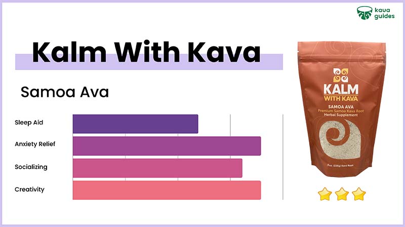 Kalm With Kava Samoa Ava