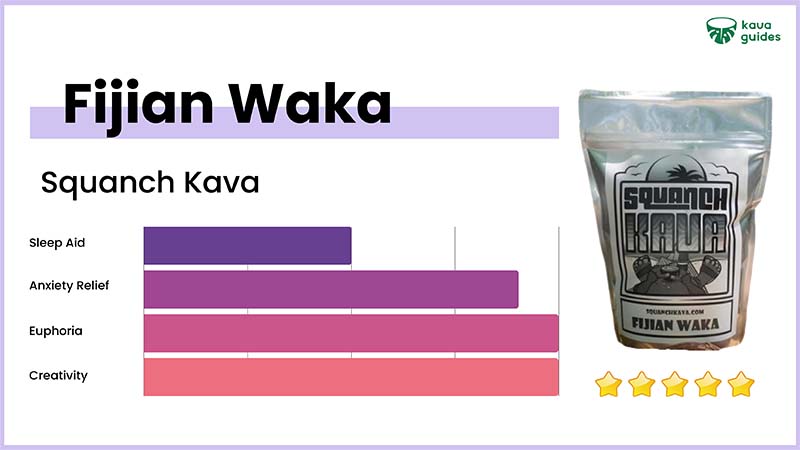 Squanch Kava Fijian Waka
