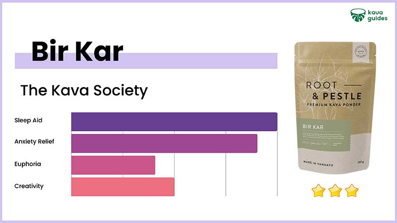 The Kava Society Bir Kar