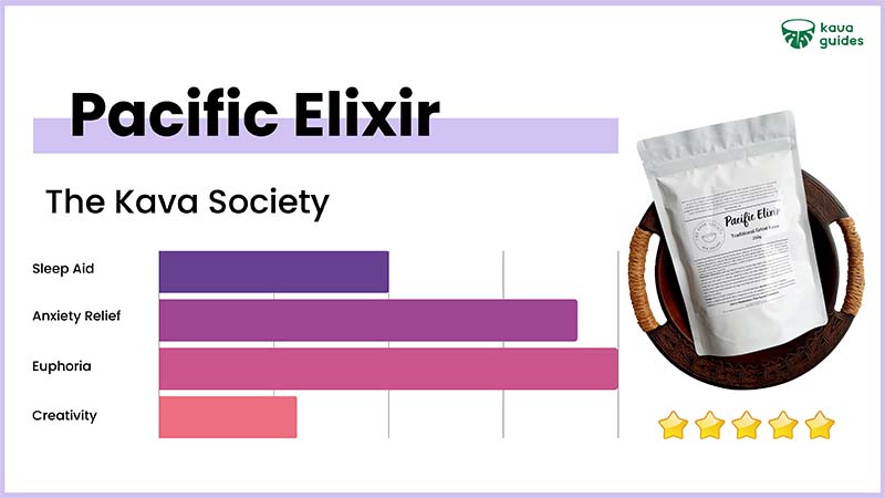 The Kava Society Pacific Elixir
